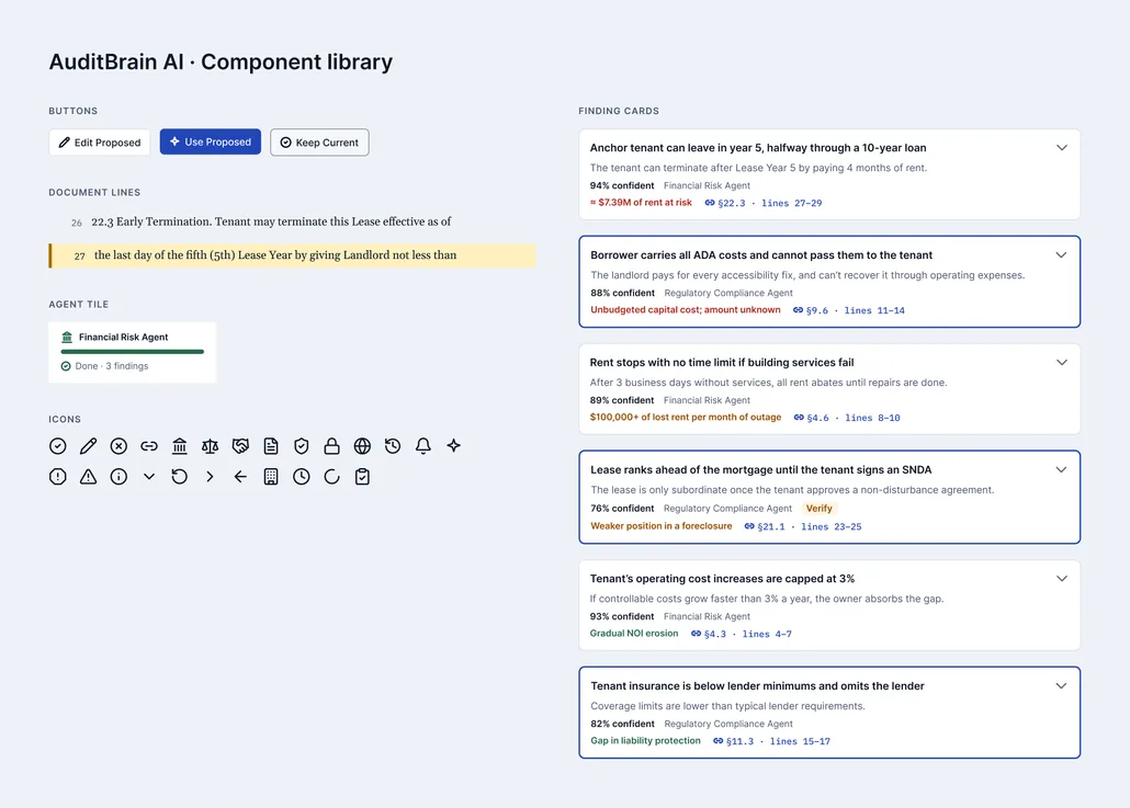 Figma Components page with buttons, finding cards, document lines, agent tiles, and icons.