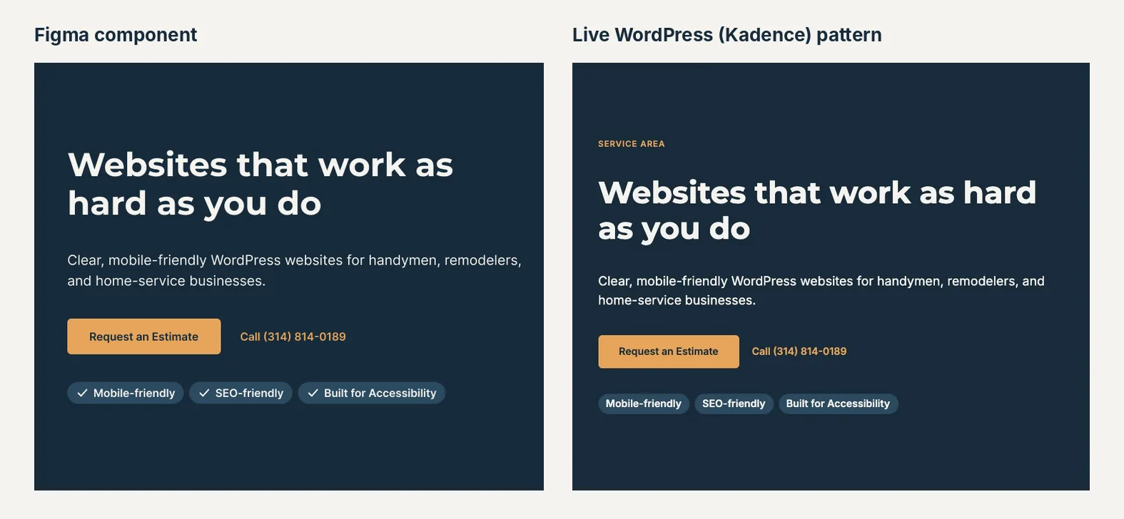 Side by side: the hero text column in Figma and on the live WordPress site, both reading Websites that work as hard as you do, with an amber Request an Estimate button, a call link, and three feature chips on navy.